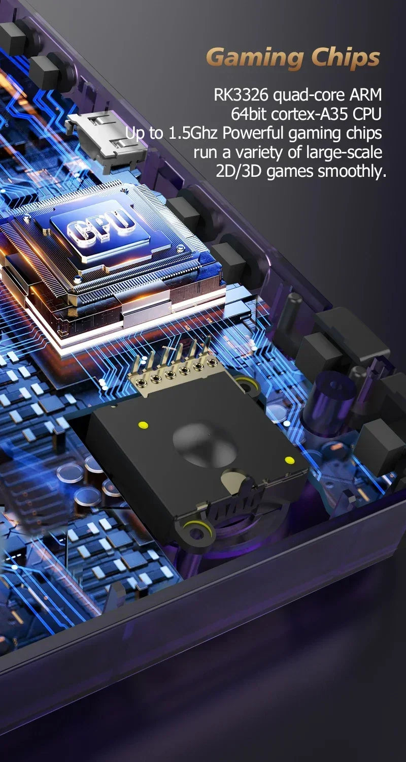 USAMR R36H Retro Handheld Game Console 3.5-inch IPS Screen Portable Open Source Linux System Classic Game Console Video Player