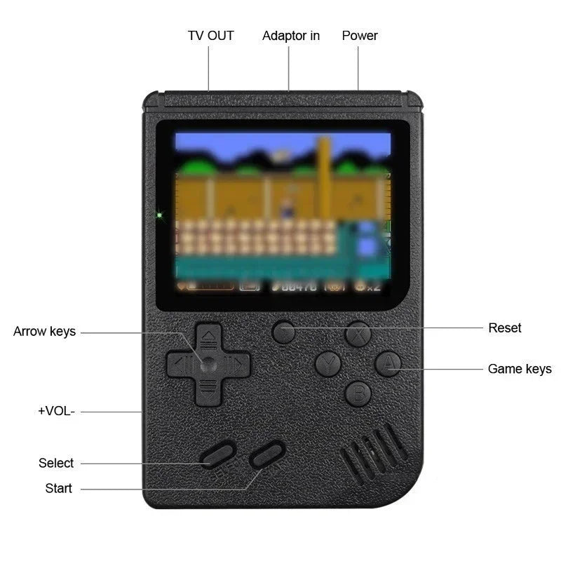 USAMR Mini Portable Retro Handheld Game Console: 400 Classic Nostalgic Games, 3in Screen, 2-Player Support & TV Output